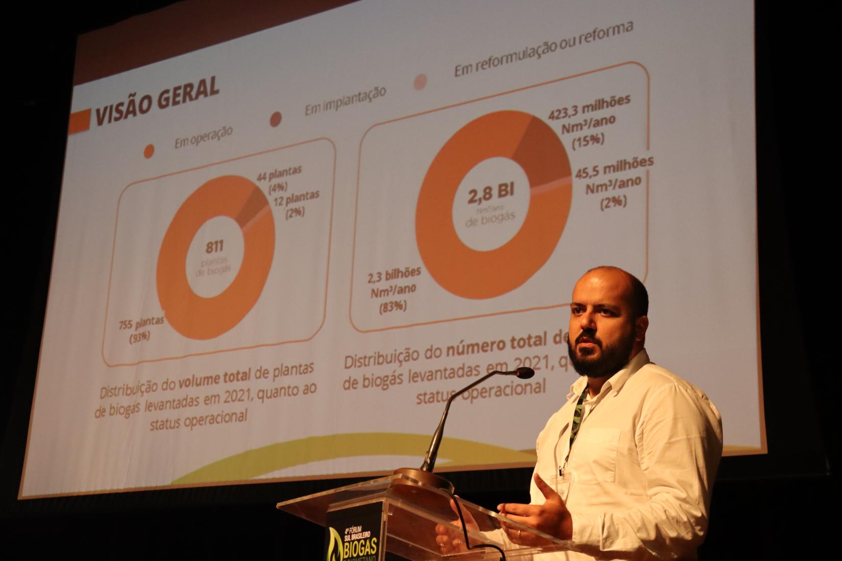 Lançamento do Novo Panorama do Biogás.