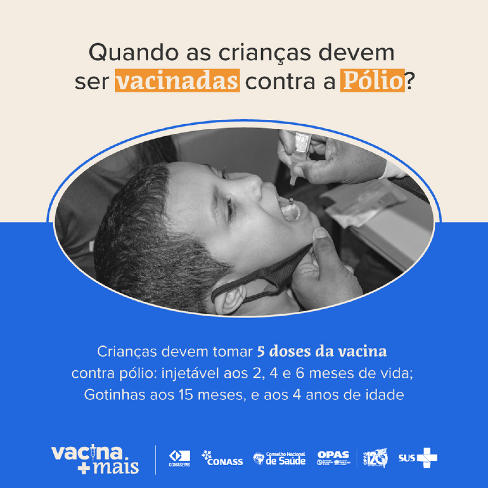 As crianças devem tomar cinco doses da vacina contra pólio: aos 2, 4 e 6 meses e, depois, aos 15 meses e 4 anos de idade. 