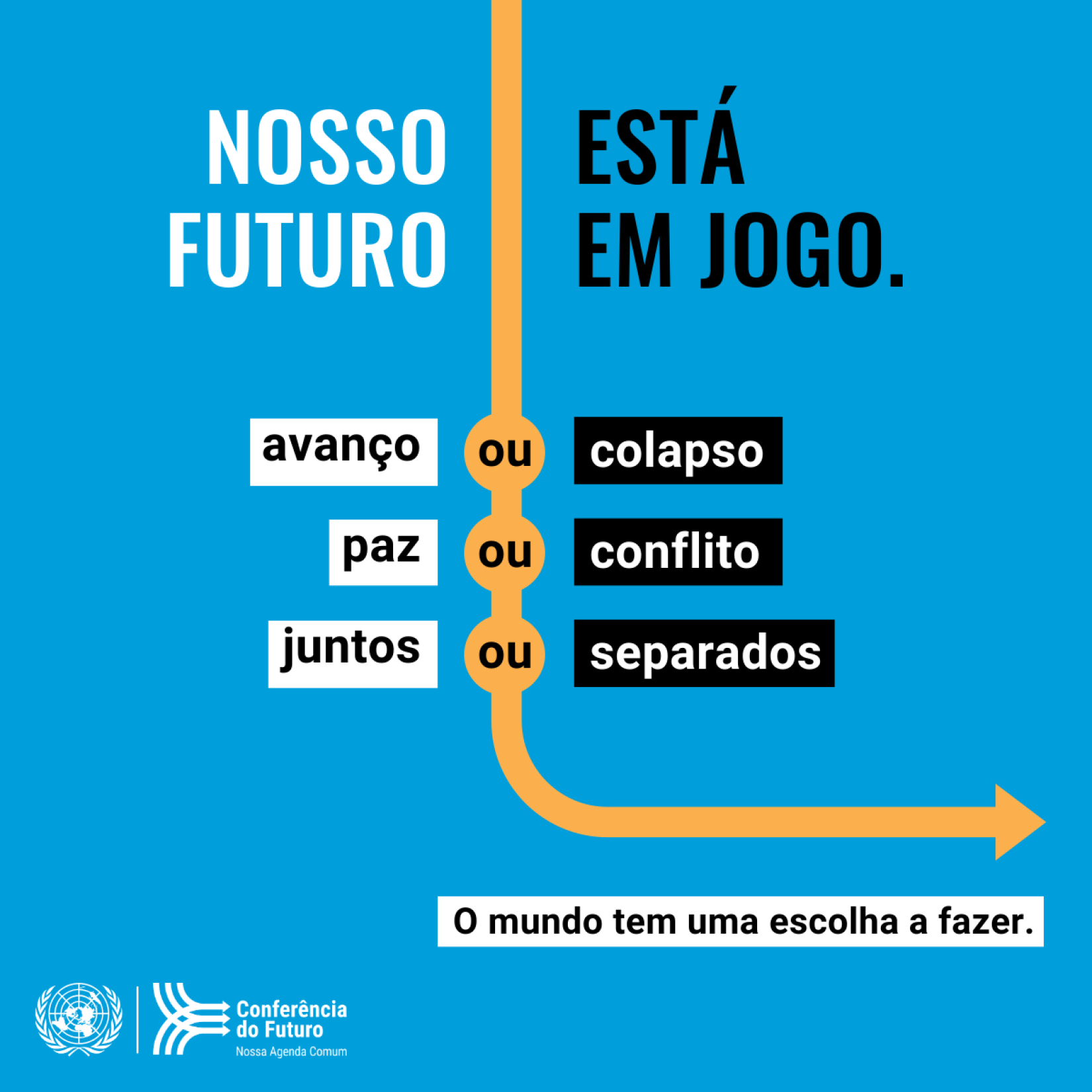 "A humanidade está diante de uma escolha dura e urgente: colapso ou avanço. As escolhas que fazemos - ou deixamos de fazer - hoje podem resultar em um colapso ainda maior e em um futuro de crises perpétuas, ou em um avanço para um futuro melhor, mais sustentável e pacífico para nosso povo e nosso planeta." - António Guterres, secretário-geral das Nações Unidas