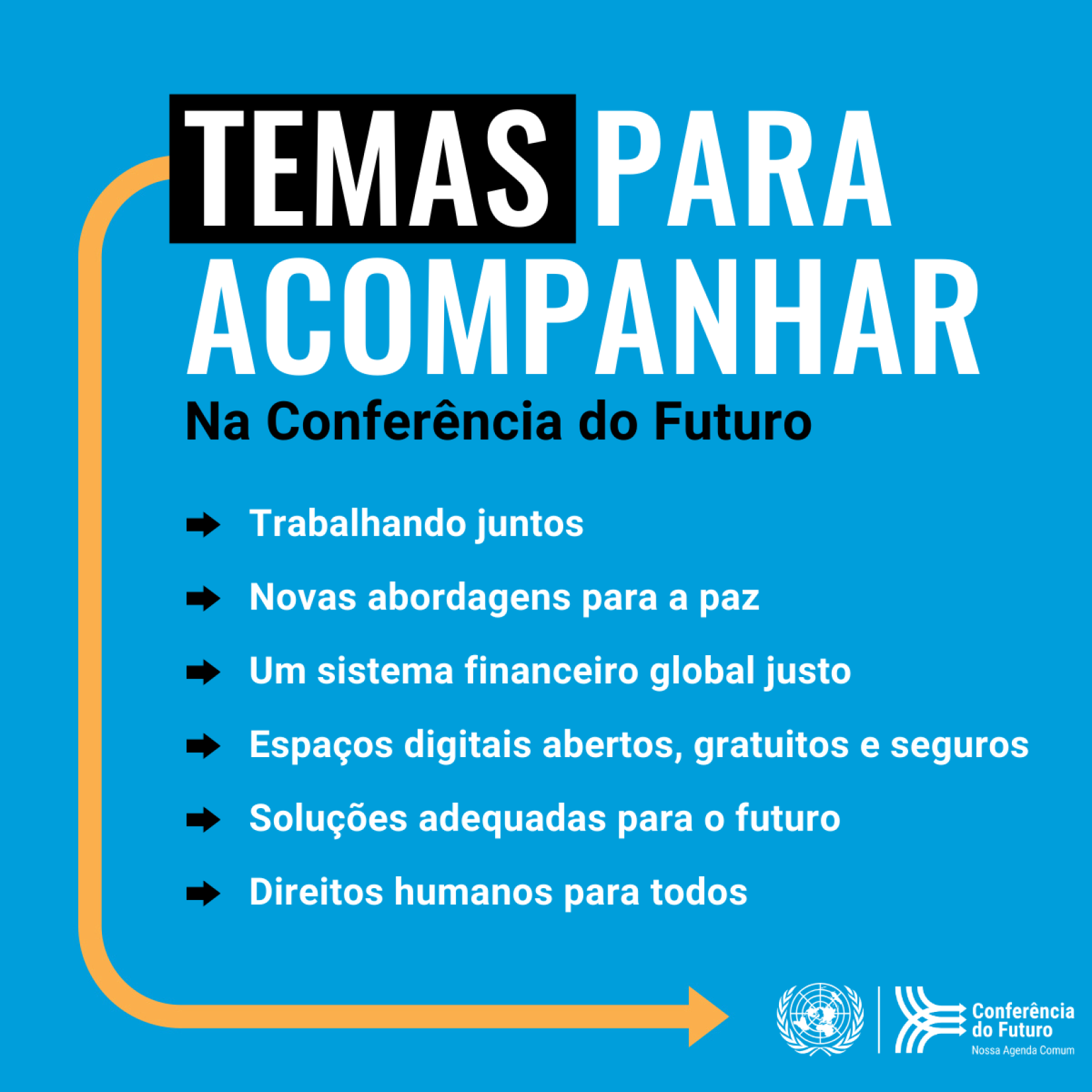 Desde novas abordagens para a paz, passando por um mundo digital melhor, até a reforma do sistema financeiro global - a Cúpula do Futuro, em setembro deste ano, deverá abordar alguns dos desafios mais urgentes enfrentados pela humanidade.