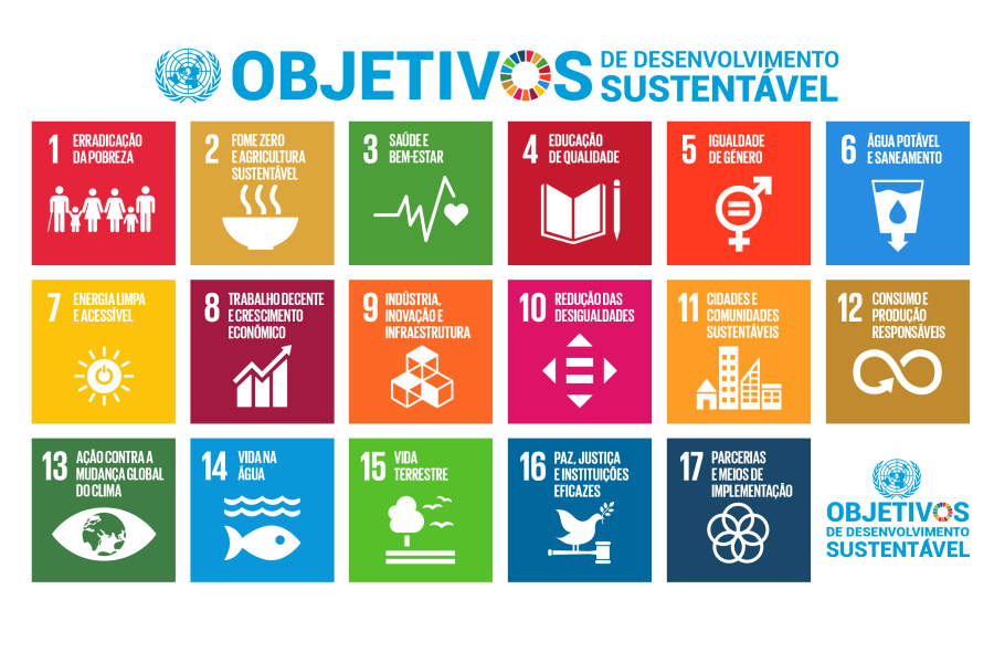 Os Objetivos de Desenvolvimento Sustentável são um apelo global à ação para acabar com a pobreza, proteger o meio ambiente e o clima e garantir que as pessoas, em todos os lugares, possam desfrutar de paz e de prosperidade. 